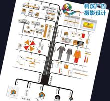 形象畫冊策劃 以視覺敘事塑造企業品牌高度